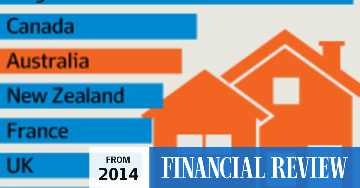 Australia’s housing boom in five graphs